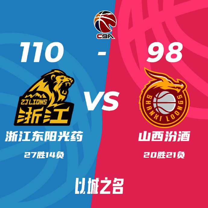 CBA简报:广厦110-98击败山西 孙铭徽20+6+12 胡金秋18+11 泰勒29分