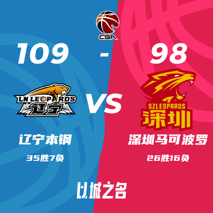 CBA简报:辽宁109-98胜深圳 赵继伟26+10 张镇麟21+7 贺希宁30+6