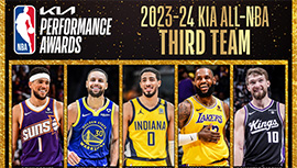 2023-24赛季NBA最佳阵容出炉：约基奇、亚历山大领衔一阵，詹库三阵