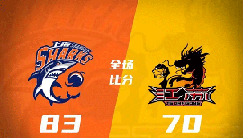 CBA简报:上海83-70轻取江苏 王哲林17分 沃特斯14+13 史密斯25分