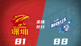 CBA简报:宁波88-81力克深圳 王凡懿21分 拉科25+7 贺希宁24分