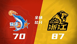 CBA简报:广厦87-70轻取福建 孙铭徽14+6 朱俊龙19+9 曾凌铉17分