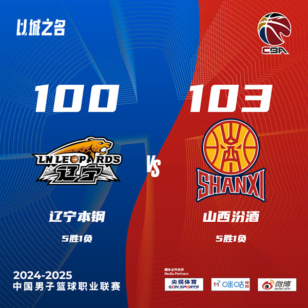 CBA简报:山西100-103战胜辽宁赛季首败 古德温22+10 张宁15分 弗格30+6 