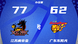 CBA简报:广东62-77不敌江苏 史密斯34+10+7 黄明依17分