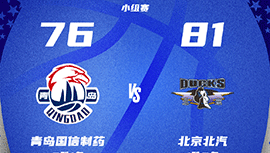 CBA简报；北京81-76逆转青岛 奥莫特19+5 米奇28+7