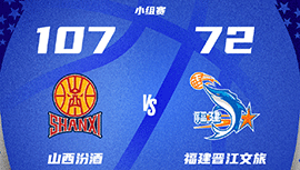 CBA简报:山西107-72大胜福建 刘传兴22+12 古德温20+8+5