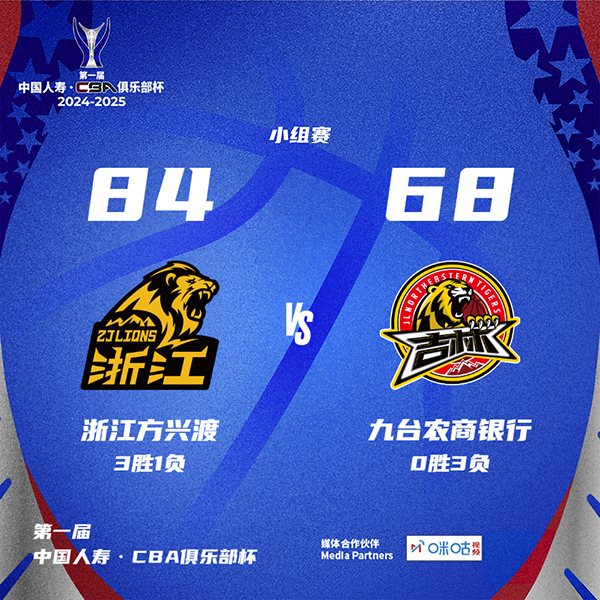 CBA简报:广厦84-68轻取吉林 吉林小组赛0胜3负 奈特34+18 