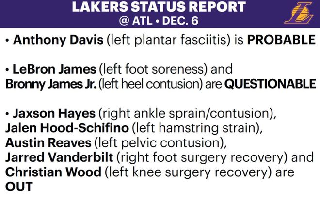 詹姆斯或因左脚酸痛轮休，布朗尼亦出战存疑，湖人前路荆棘密布？