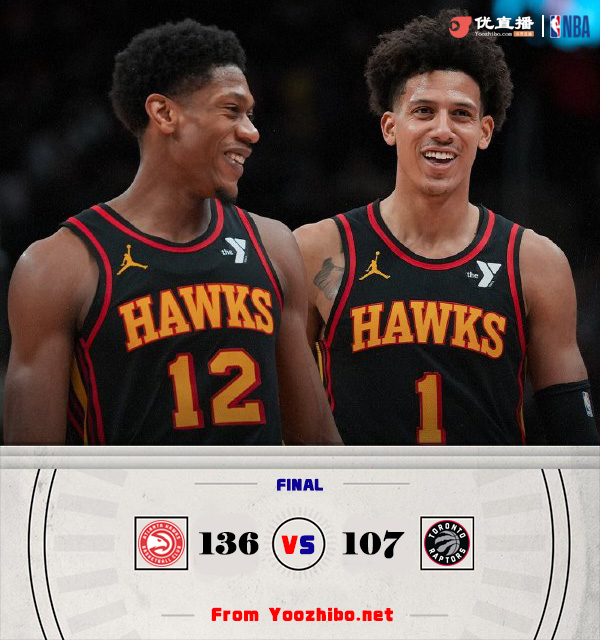 NBA简报:老鹰136-107击溃猛龙 特雷-杨34+10 亨特22分