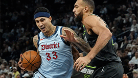 NBA简报:奇才105-103力克森林狼 库兹马31+8 普尔19分 爱德华兹缺阵