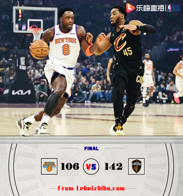 NBA简报:骑士142-106击溃尼克斯 米切尔三节砍27+5